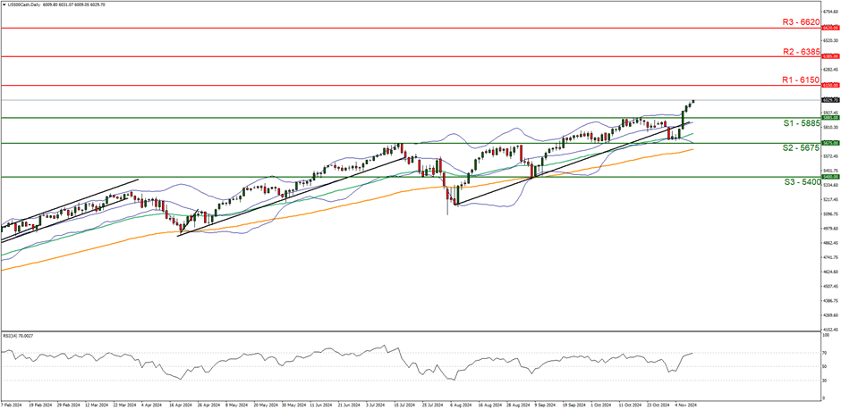 美元资产偏好松动 中国台湾投资者转向欧洲市场