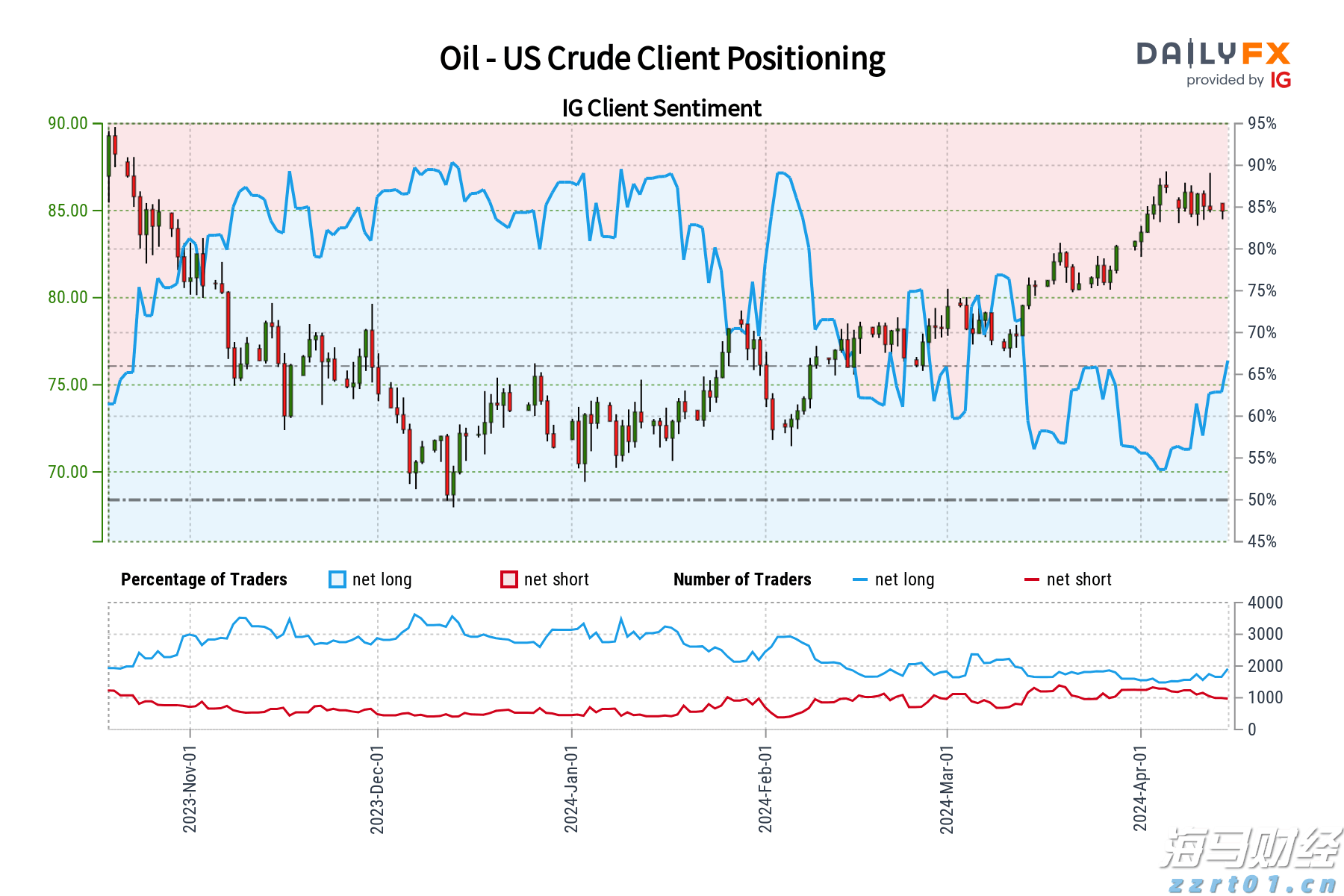 中央结算公司：即日起取消境外央行类机构协议签署承诺书要求