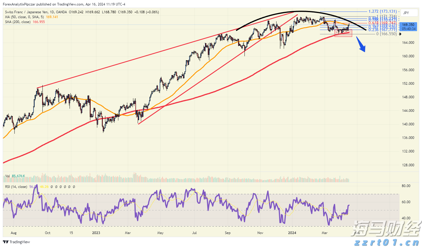 工行合肥东陈岗支行上门服务行动不便老人暖人心