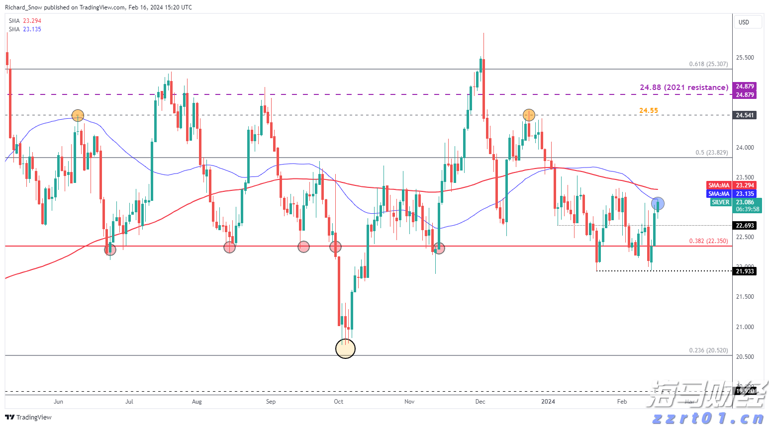 特朗普：双方暂未达成协议，但接近