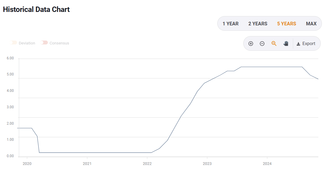 景顺Q2持仓概况:英伟达(NVDA.US)超越微软(MSFT.US)成最大重仓股 科技股依然受青睐 医药股遭减持