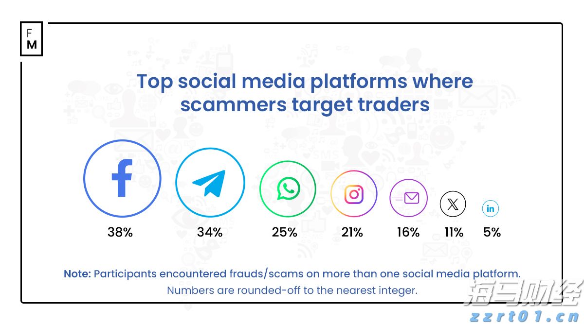 美股动态 | 核能行业上涨 Oklo Inc(OKLO.US)涨幅超11%