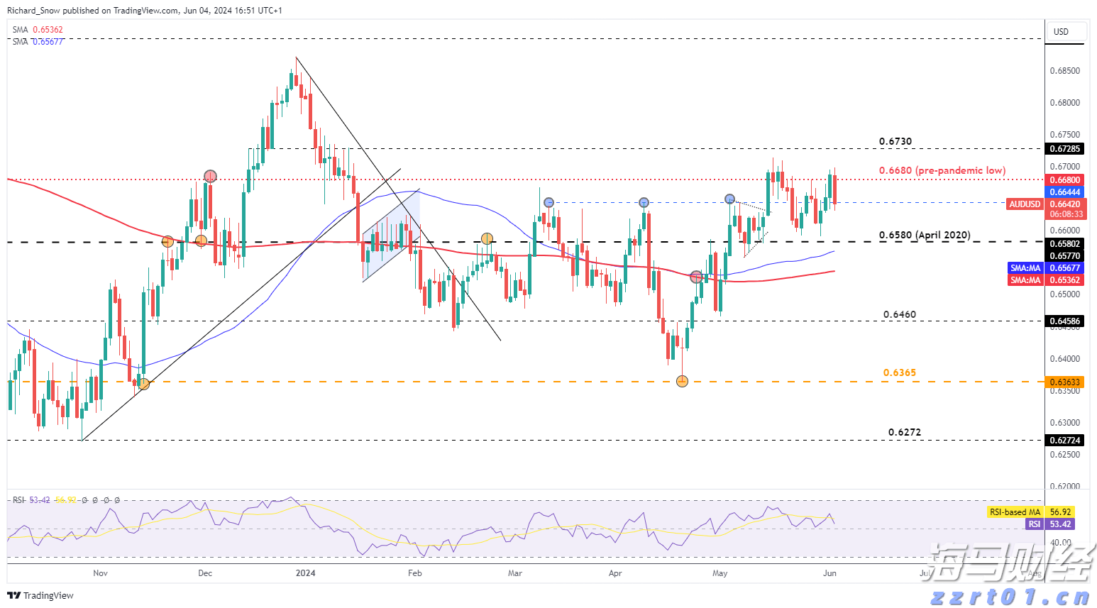 18号线来了！北京地铁1至19号线将全面补齐