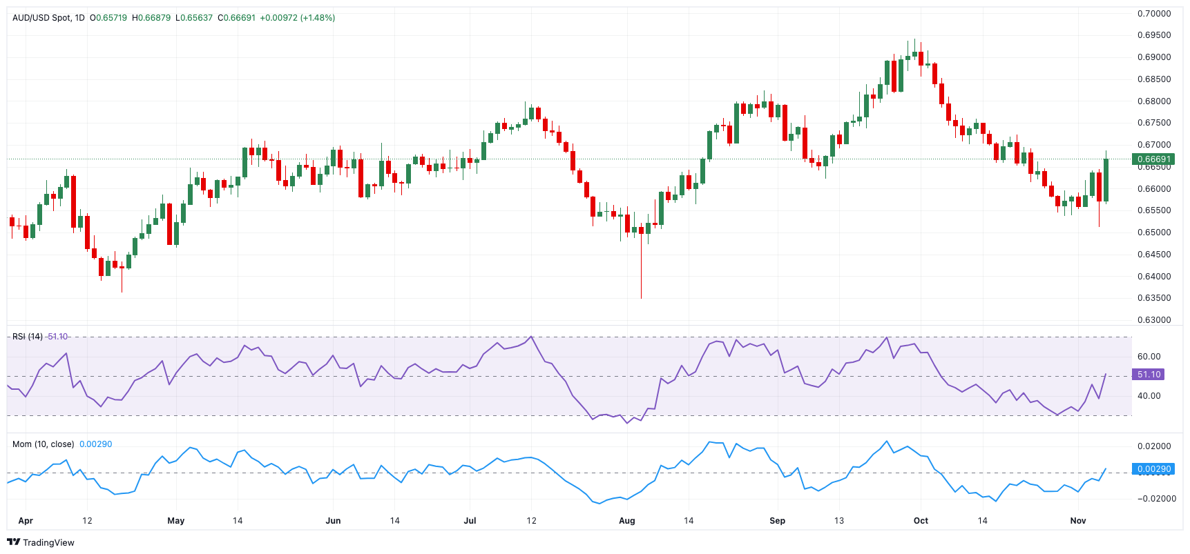 以科技创新绘就产业发展新图景
