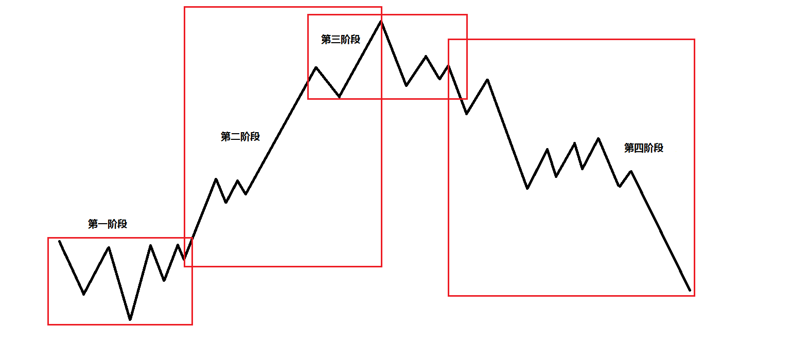 致全省食品生产加工单位的一封信