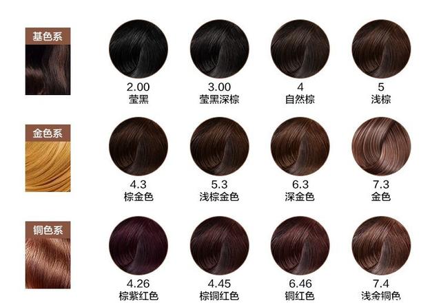 美股Q2 机构持仓动态:科技股分歧愈发明显,巨头策略各异