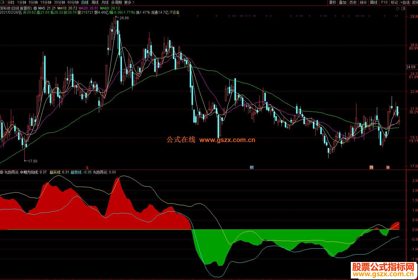 新财年取得辉煌成就:联想集团(00992)Q1营收创季度新高 净利润同比增长20%