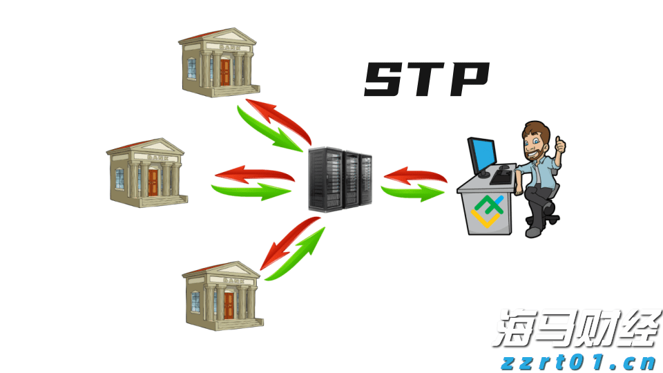 黑龙江省市场监管局坚持“五字方针” 扎实推动打击整治养老诈骗专项行动