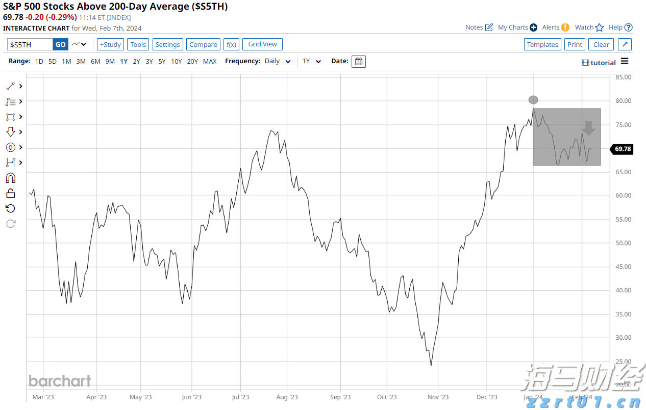 高考明天“热晴”开考 午后雷雨来“鼓劲”