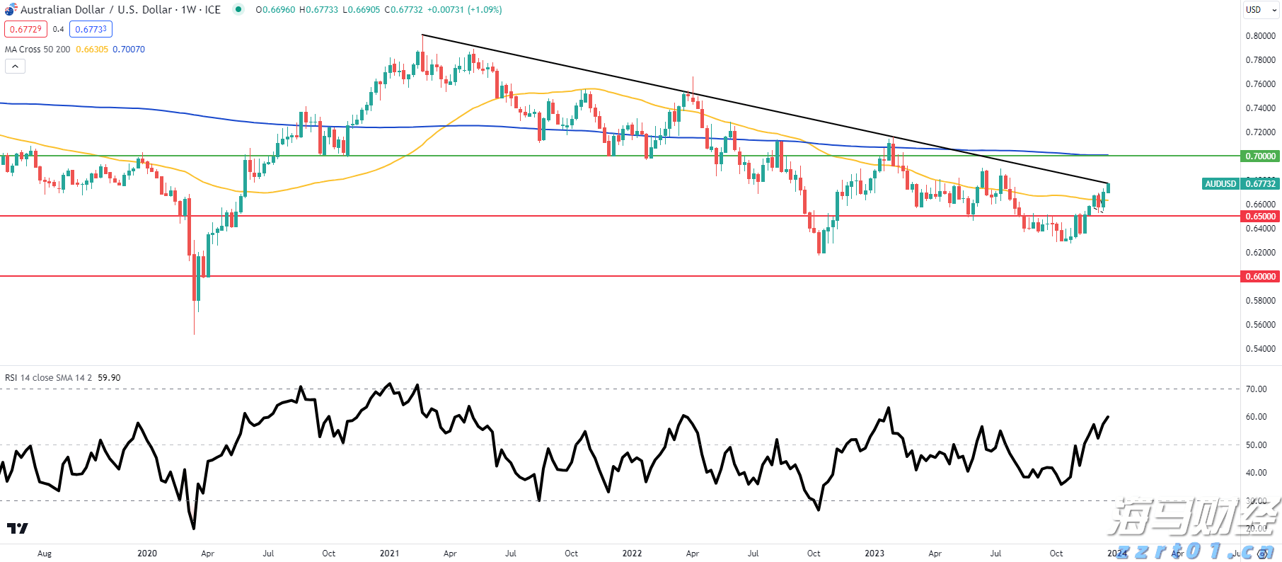兴业银行信用卡深耕“消保土壤”,让民生幸福“枝繁叶茂”