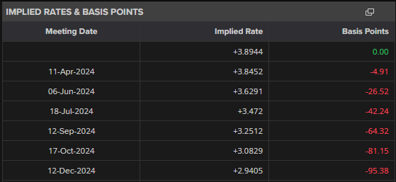 “链”上发力，让融资更给力