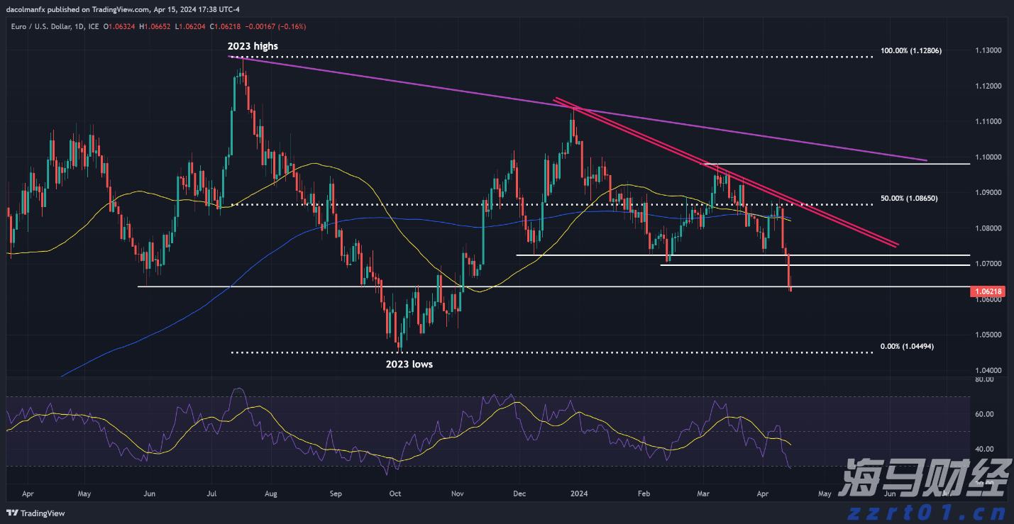 《梅州市高价值发明专利提升专项行动方案》印发