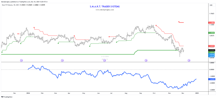 A股市场动态 | A股小幅震荡!券商股异动 军工板块继续强劲表现