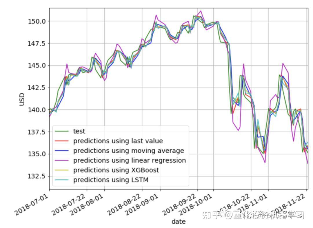 关税难以撼动豪车需求! 欧洲车企们被特朗普重创之际 法拉利(RACE.US)利润逆势增长