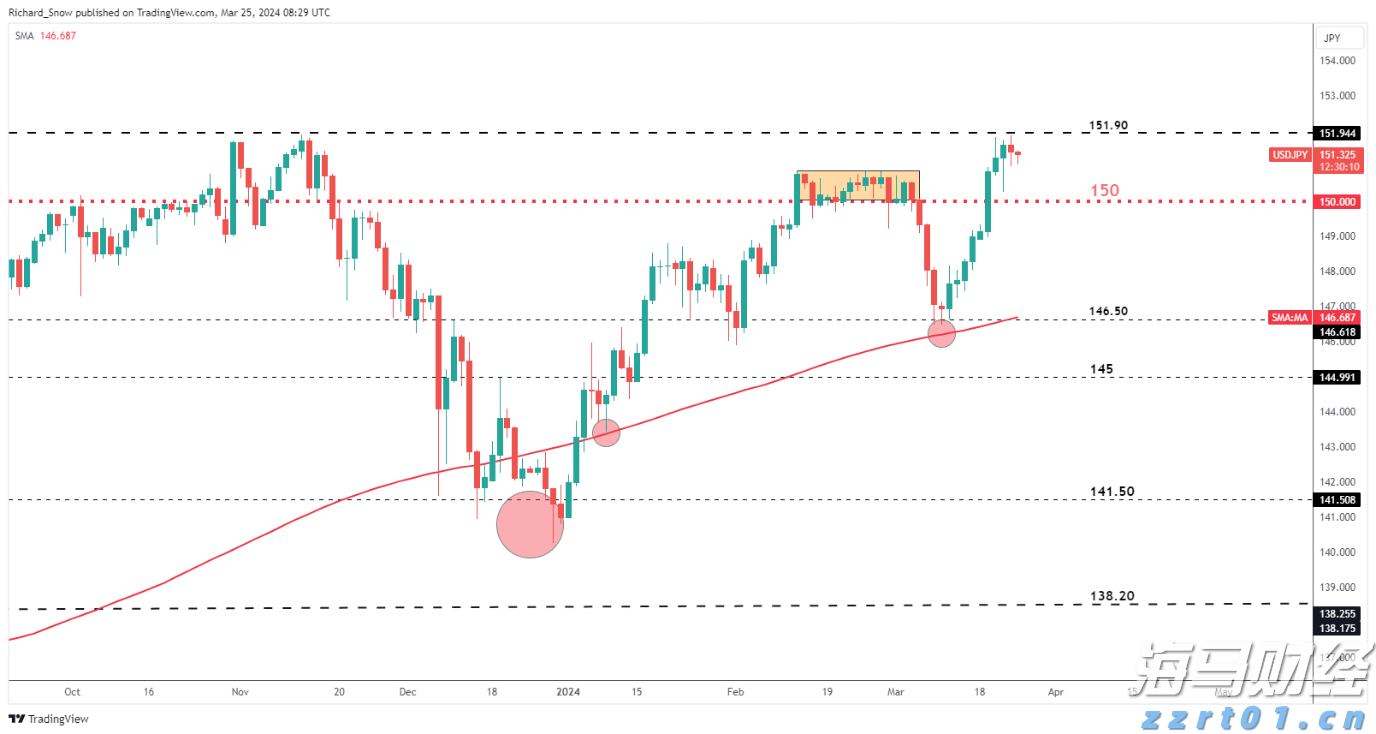 集邦咨询:预计2025年上半年全球电视品牌出货量将达到9250万台,年增2%