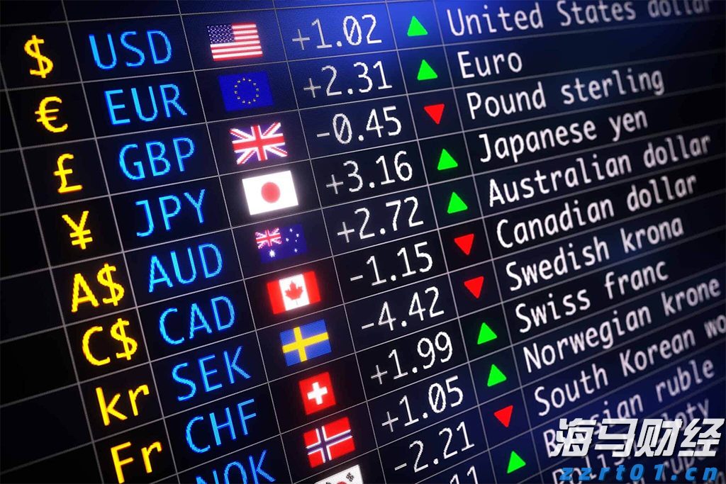 港股概念追踪 | 阿里巴巴自研AI眼镜发布,千亿市场待启(附概念股)