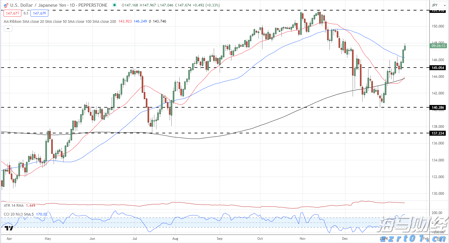 烤串师傅“转正”为烧烤料理师!新工种带来哪些新变化?