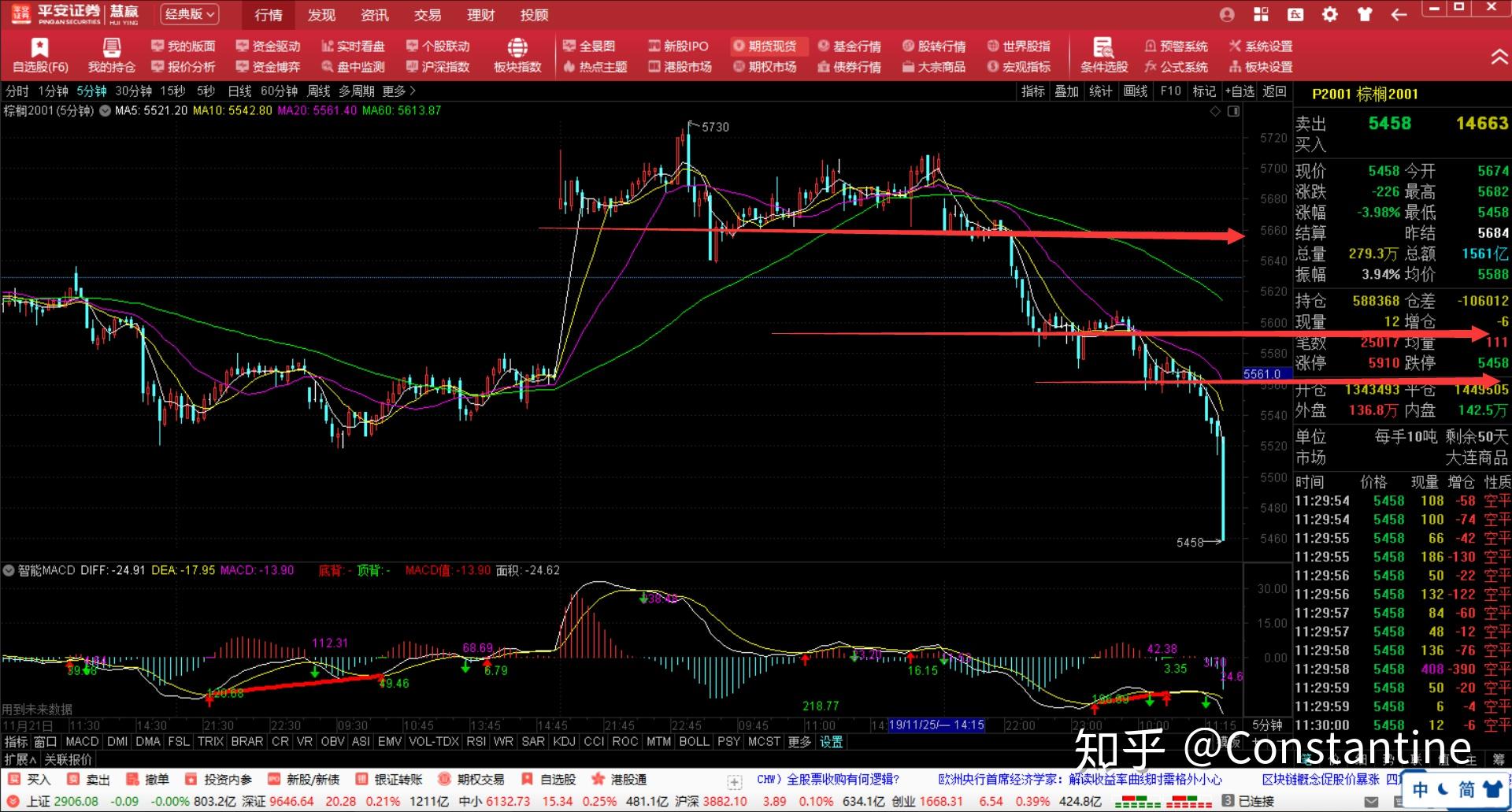 美联储官员：就业放缓不改利率路径 降息预期暂难上调