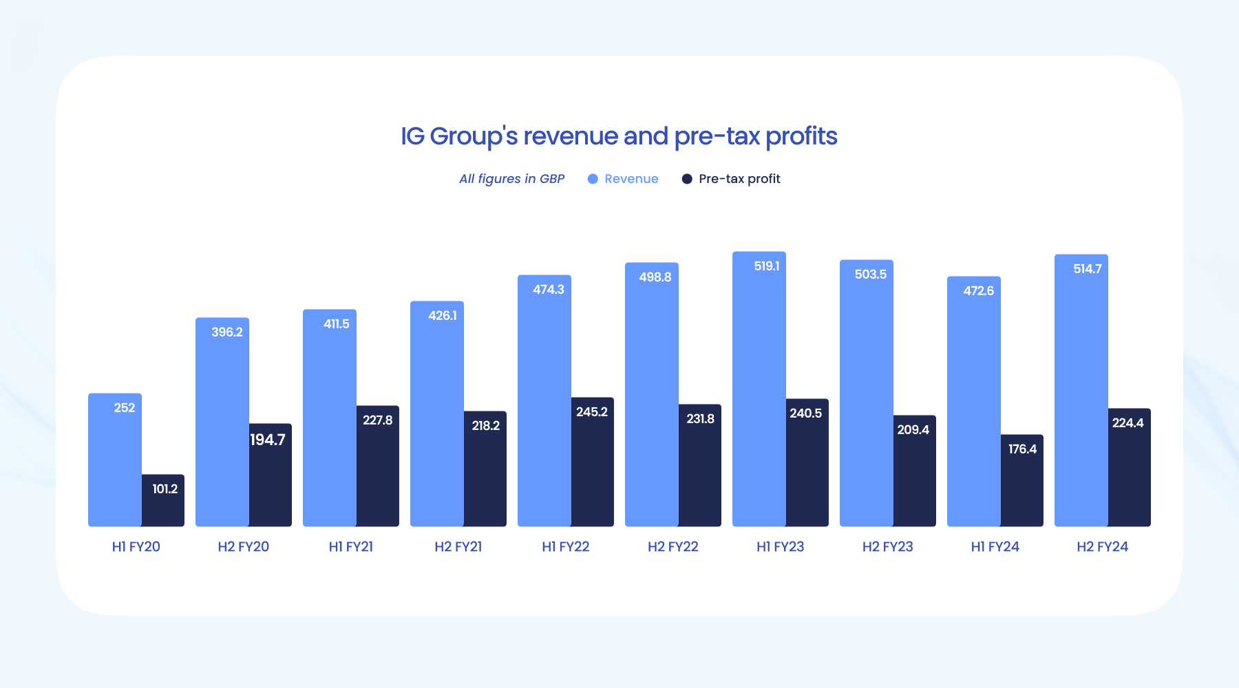 鲍威尔鹰派言论抑制9月降息预期 美债及新兴市场货币承压