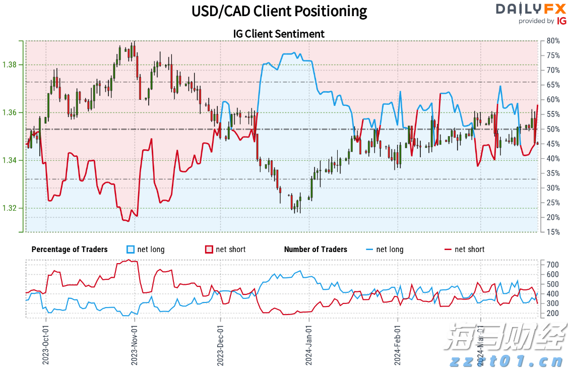 我在珠海挺好｜汪娟萍：把产业导入乡村，带动村民多种经营增产增收